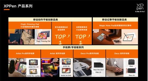 漢王友基XPPEN系列閃耀香港秋季電子展，以數(shù)字技術(shù)引領(lǐng)創(chuàng)作新浪潮